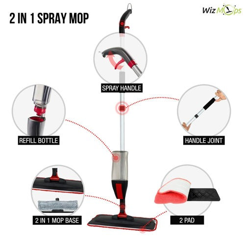 Best 2 in 1 Spray Mop – Easy Floor Cleaning with Refillable Bottle & Washable Pads