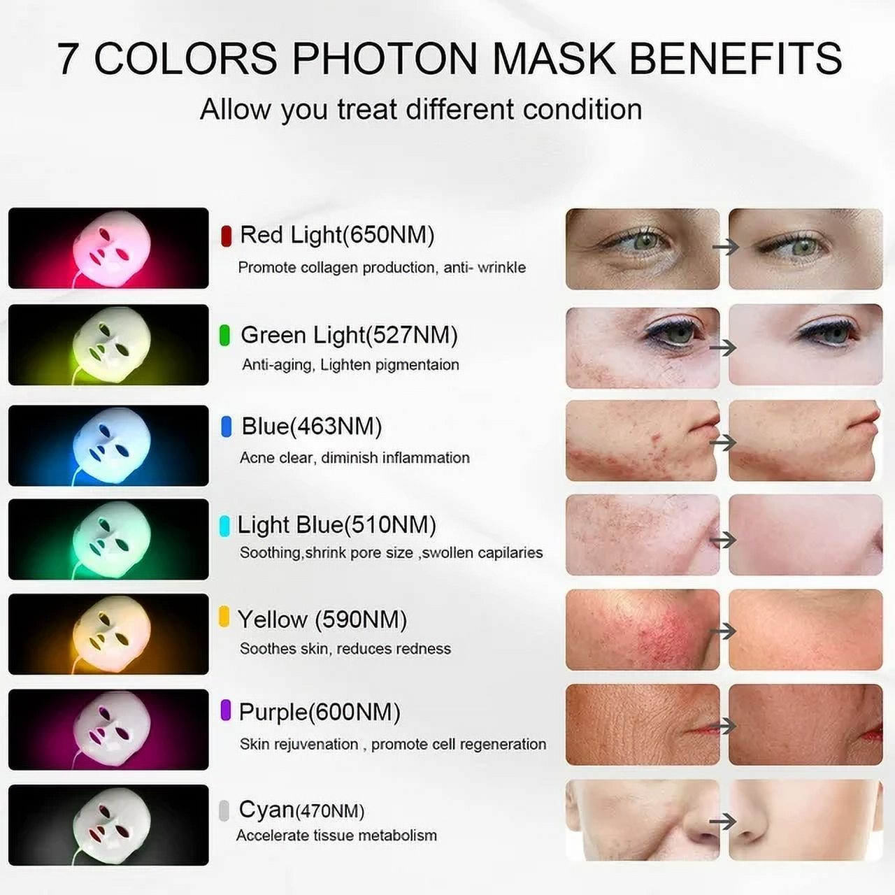 LED Face Mask