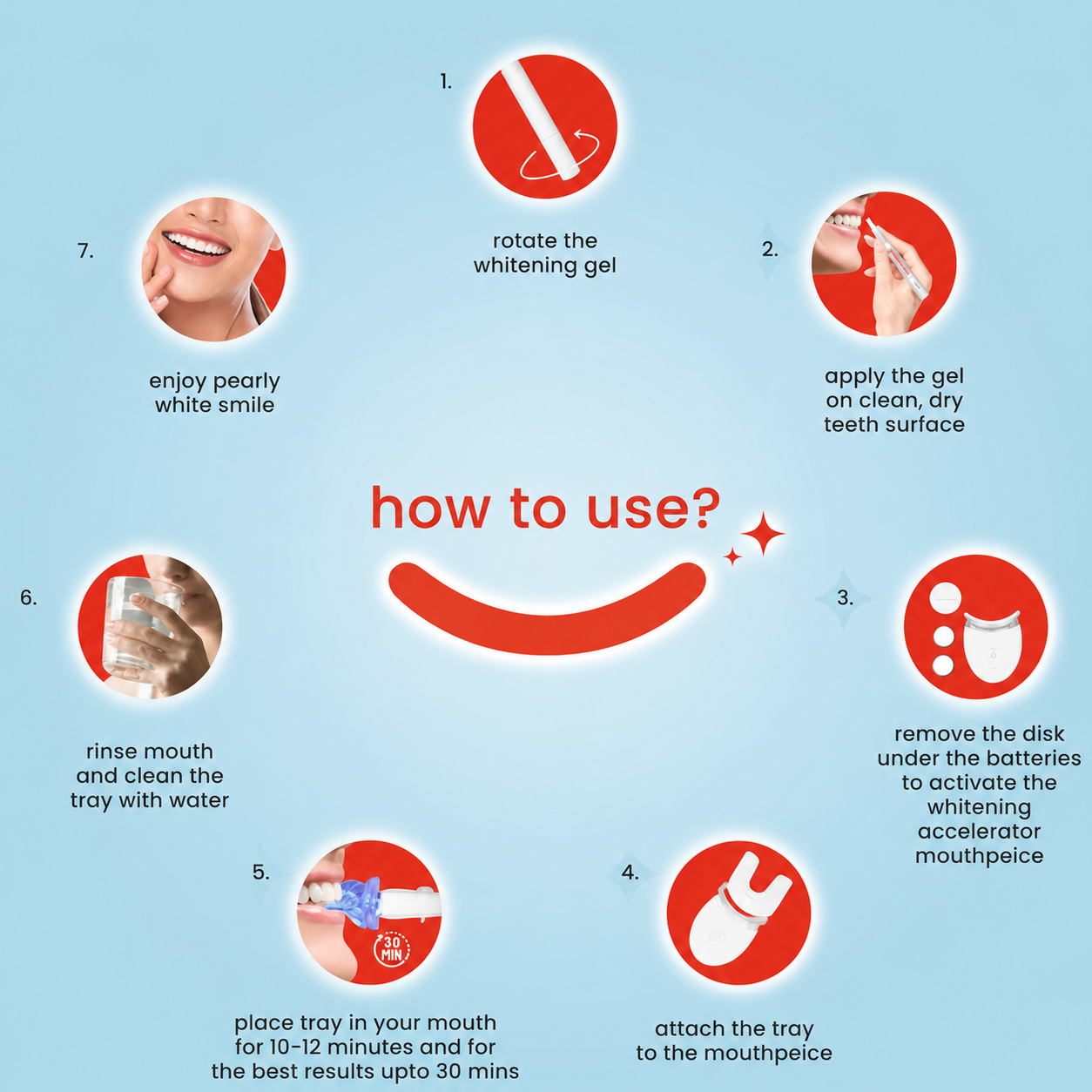 Teeth Whitening Kit