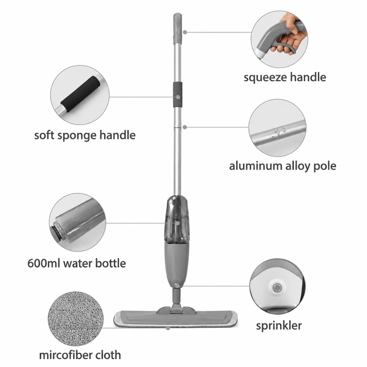 2 In 1 Spray Mop