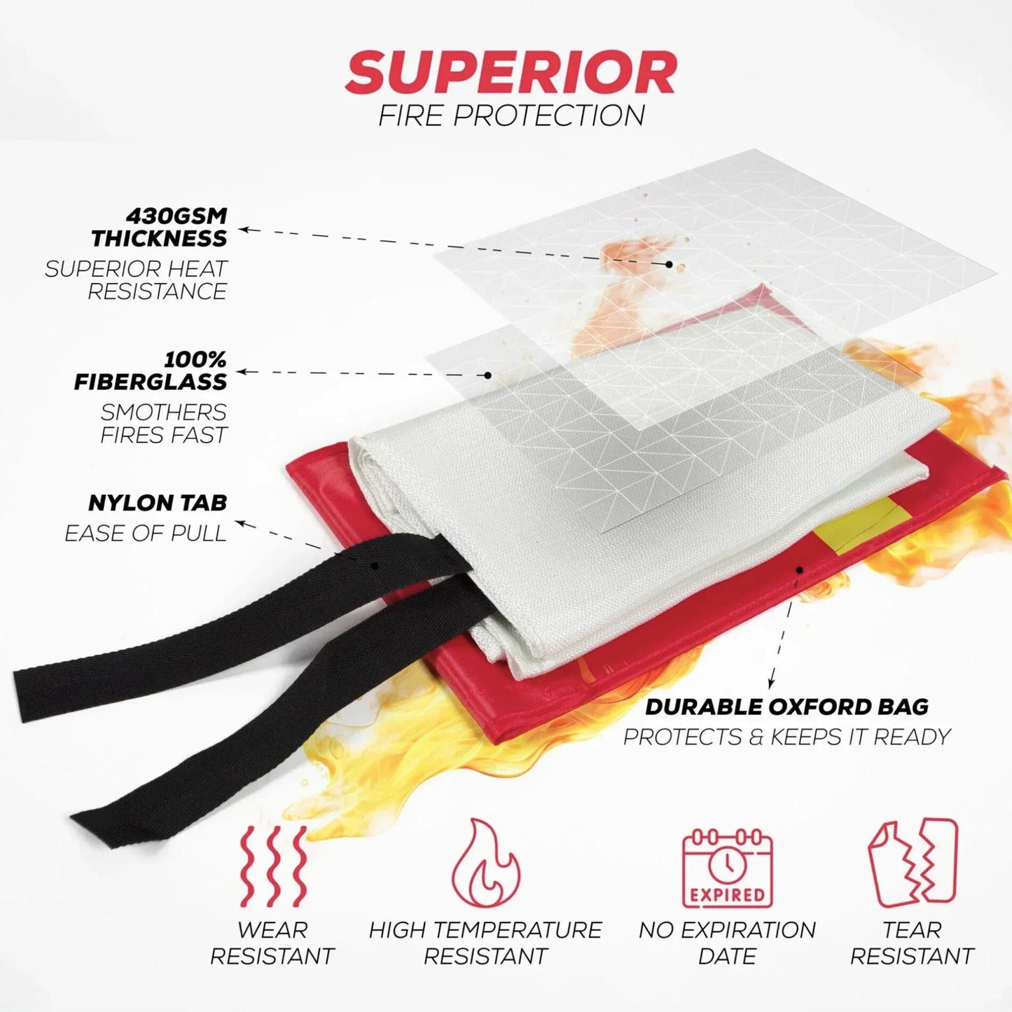 Fire Blanket