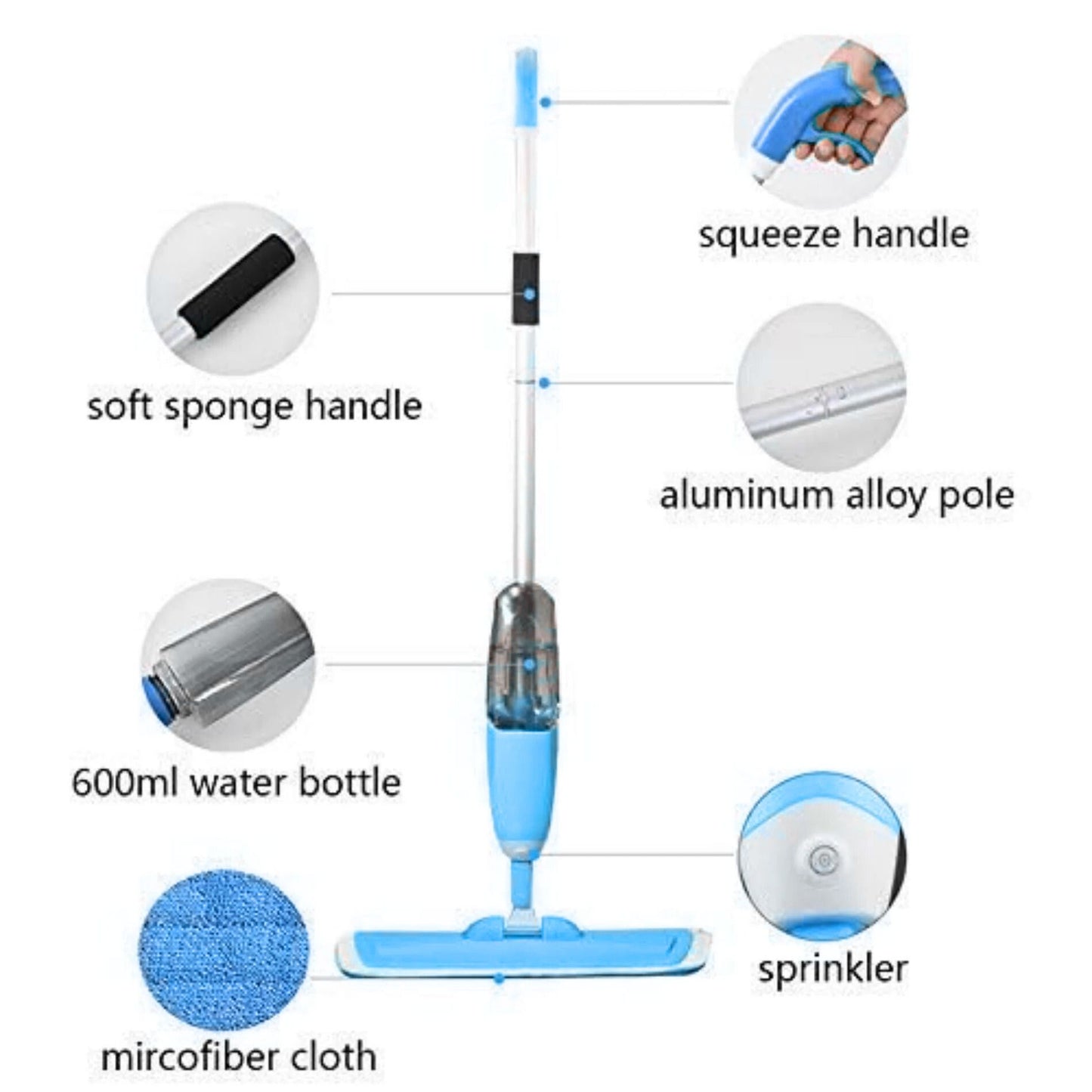 2 In 1 Spray Mop
