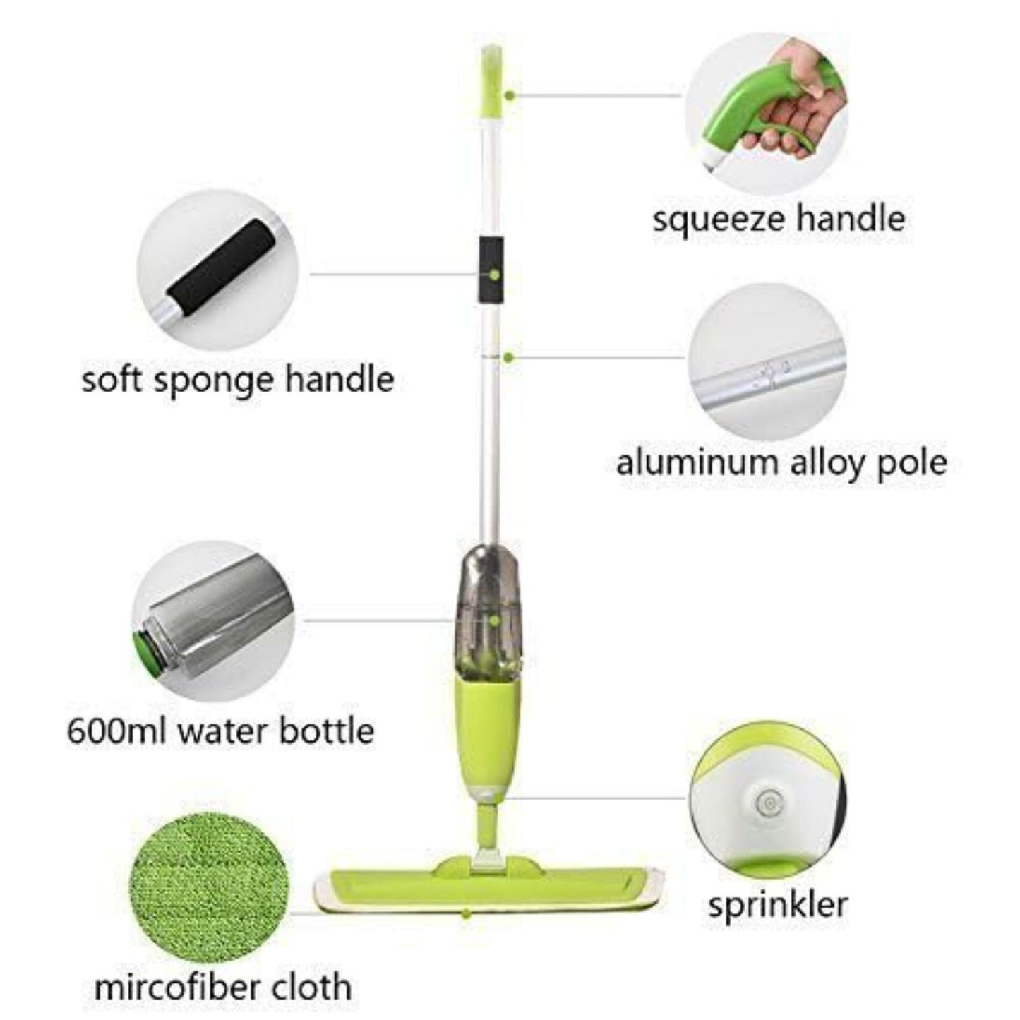 2 In 1 Spray Mop