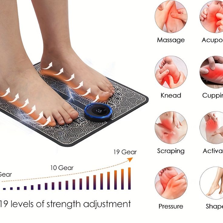 Experience Complete Relaxation: Relieve Stress, Improve Circulation, and Soothe Foot Pain with the Ultimate Foot Massager