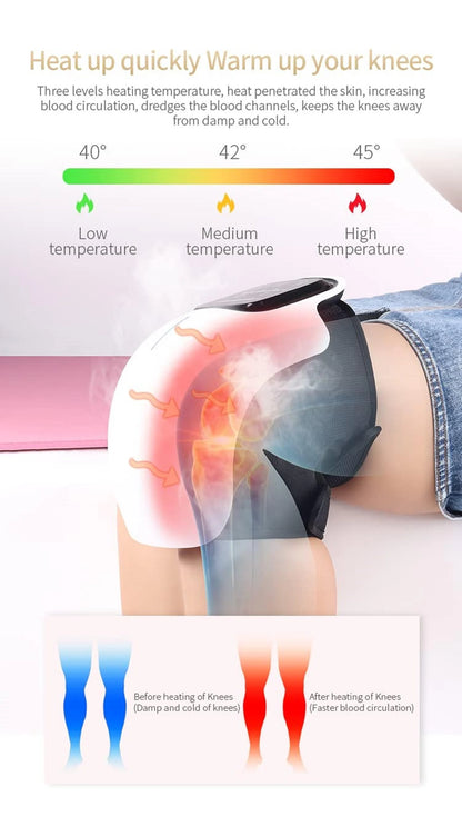 Knee Massager - Advance Heat & Vibration for Pain-Free Movement